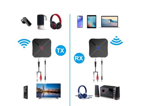 Nowoczesny adapter Bluetooth do audio - pełna swoboda słuchania!