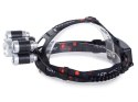 Mocna latarka czołowa z funkcją zoom i diodami LED XM-L T6 oraz XP-E