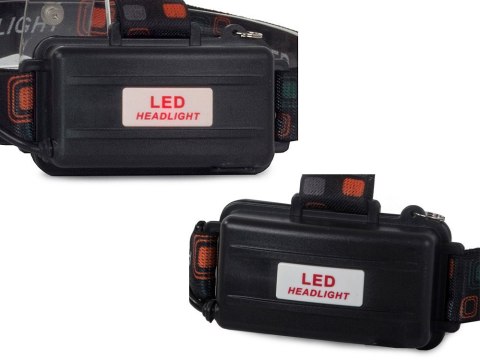Mocna latarka czołowa z funkcją zoom i diodami LED XM-L T6 oraz XP-E