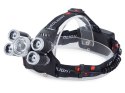 Mocna latarka czołowa z funkcją zoom i diodami LED XM-L T6 oraz XP-E