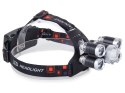 Mocna latarka czołowa z funkcją zoom i diodami LED XM-L T6 oraz XP-E