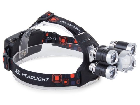 Mocna latarka czołowa z funkcją zoom i diodami LED XM-L T6 oraz XP-E