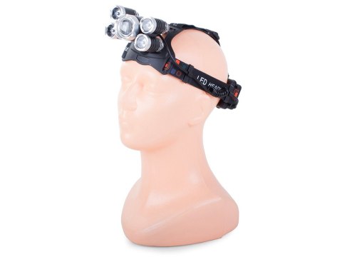 Mocna latarka czołowa z funkcją zoom i diodami LED XM-L T6 oraz XP-E