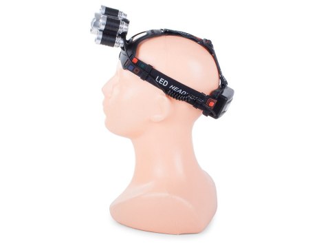 Mocna latarka czołowa z funkcją zoom i diodami LED XM-L T6 oraz XP-E