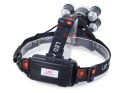 Mocna latarka czołowa z funkcją zoom i diodami LED XM-L T6 oraz XP-E