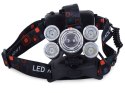 Mocna latarka czołowa z funkcją zoom i diodami LED XM-L T6 oraz XP-E