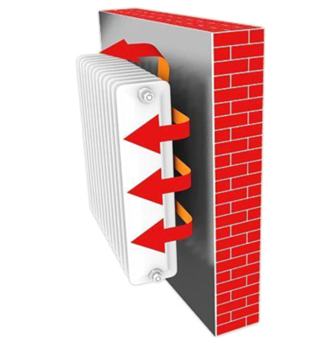1,5m 50cm Ekran za grzejnikowy pianka 5mm ALU oszczędzaj
