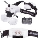 Lupa z diodami LED - Twoje narzędzie do precyzyjnej naprawy!