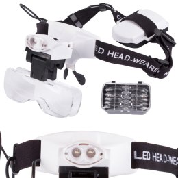 Lupa z diodami LED - Twoje narzędzie do precyzyjnej naprawy!