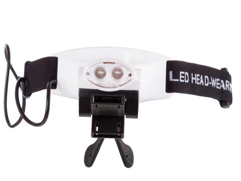 Lupa z diodami LED - Twoje narzędzie do precyzyjnej naprawy!