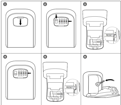 Zamykana PIN schowek dokumenty klucze skrzynka pudełko skrytka