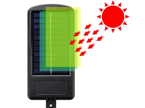 Lampa solarna 96 LED z czujnikiem ruchu zmierzchu