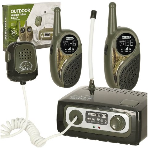 Walkie Talkie dla Dzieci - Kreatywna Komunikacja w Zasięgu Ręki