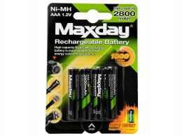 Akumulatorki AAA 2800 mAh - Wydajność i Ekonomia w Zasięgu Ręki
