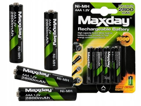 Akumulatorki AAA 2800 mAh - Wydajność i Ekonomia w Zasięgu Ręki