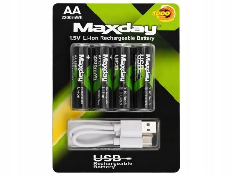 Nowoczesne akumulatorki AA z szybkim ładowaniem USB-C dla każdego użytkownika || 
Akumulatorki AA z ładowaniem USB-C do urządzeń