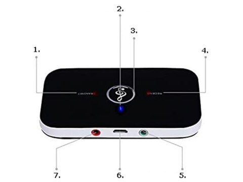 Nowoczesny adapter Bluetooth 2w1 - Odbiornik i transmiter do audio