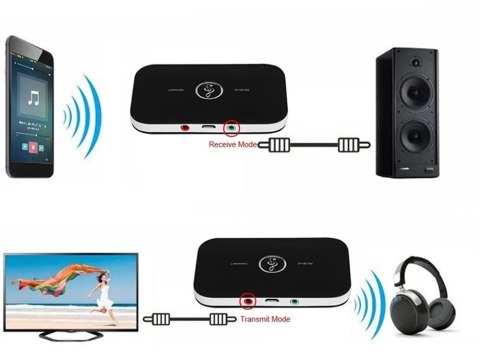 Nowoczesny adapter Bluetooth 2w1 - Odbiornik i transmiter do audio