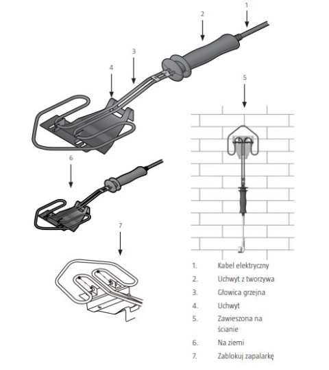 Rozpałka elektryczna grili profesjonalna bezzapachowa